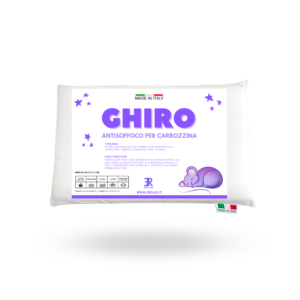 GHIRO